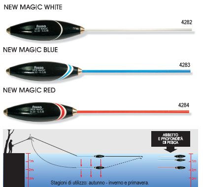 Fassa New Magic Blue Bombarda gr. 10 g. 1,70